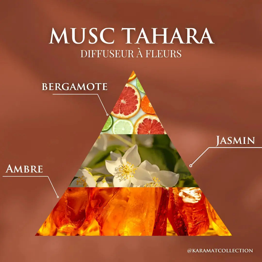 DIFFUSEUR À FLEURS 100ml – MUSC TAHARA Karamats.fr