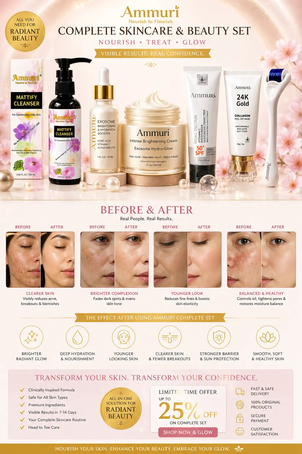 Complete Brightening Skincare & Beauty Set | Nourish, Treat & Glow | Ammuri Ammuri Skincare