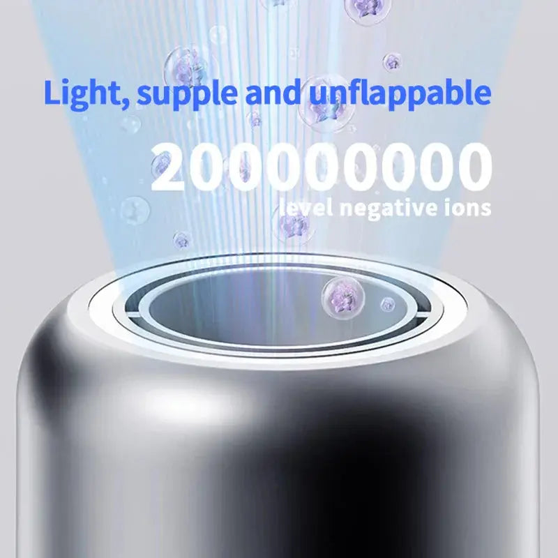 Professional Negative Ionic High-Speed Hair Dryer with LED Light-3