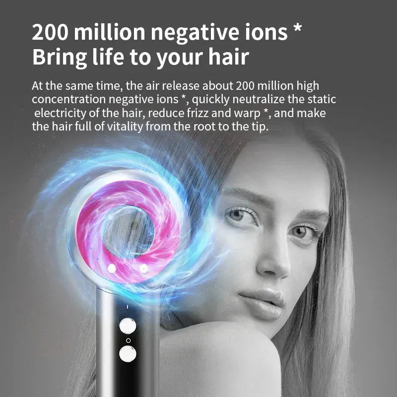 Professional Hair Dryer with Negative Ionic Technology and Nozzle CAN