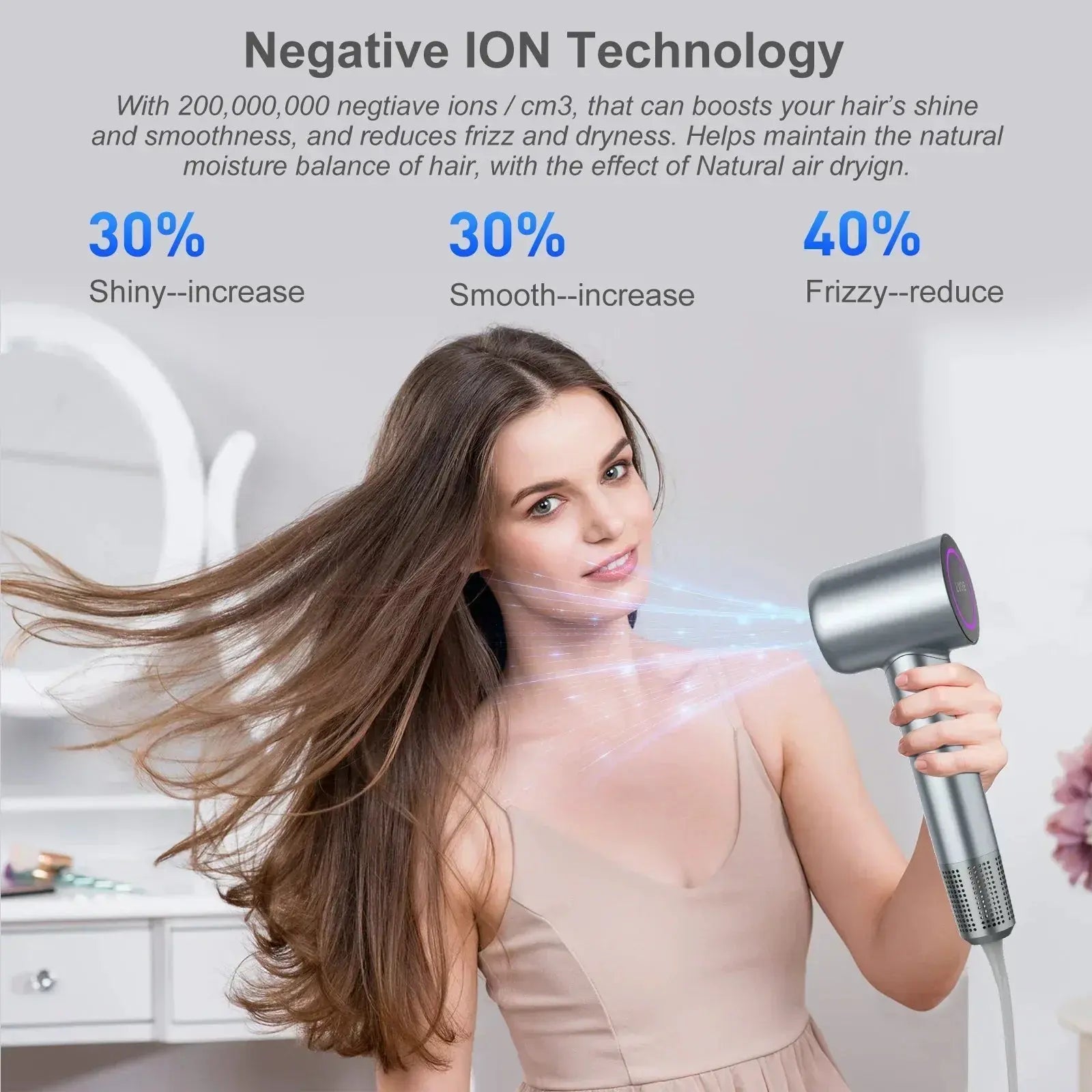 Professional High-Speed Hair Dryer 1600W OBA