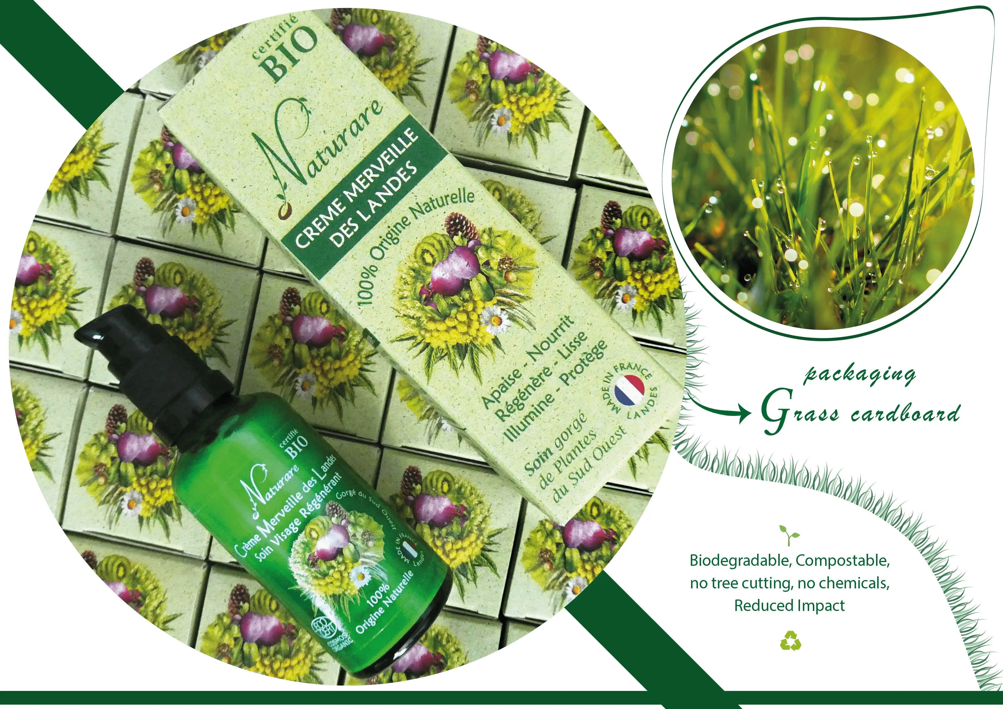 MERVEILLE DES LANDES BIO - Soin de peau Sensible Régénération Intégrale Visage Beauté & Cosmétiques
