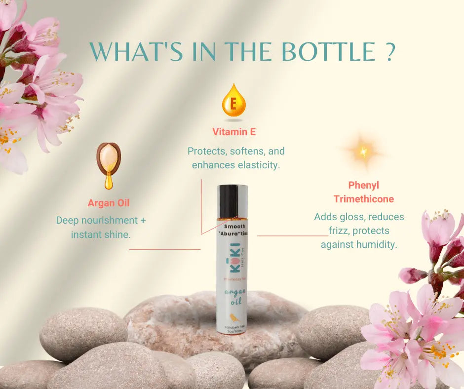 Nourishing Argan Oil with Vitamin E for Silky My Store